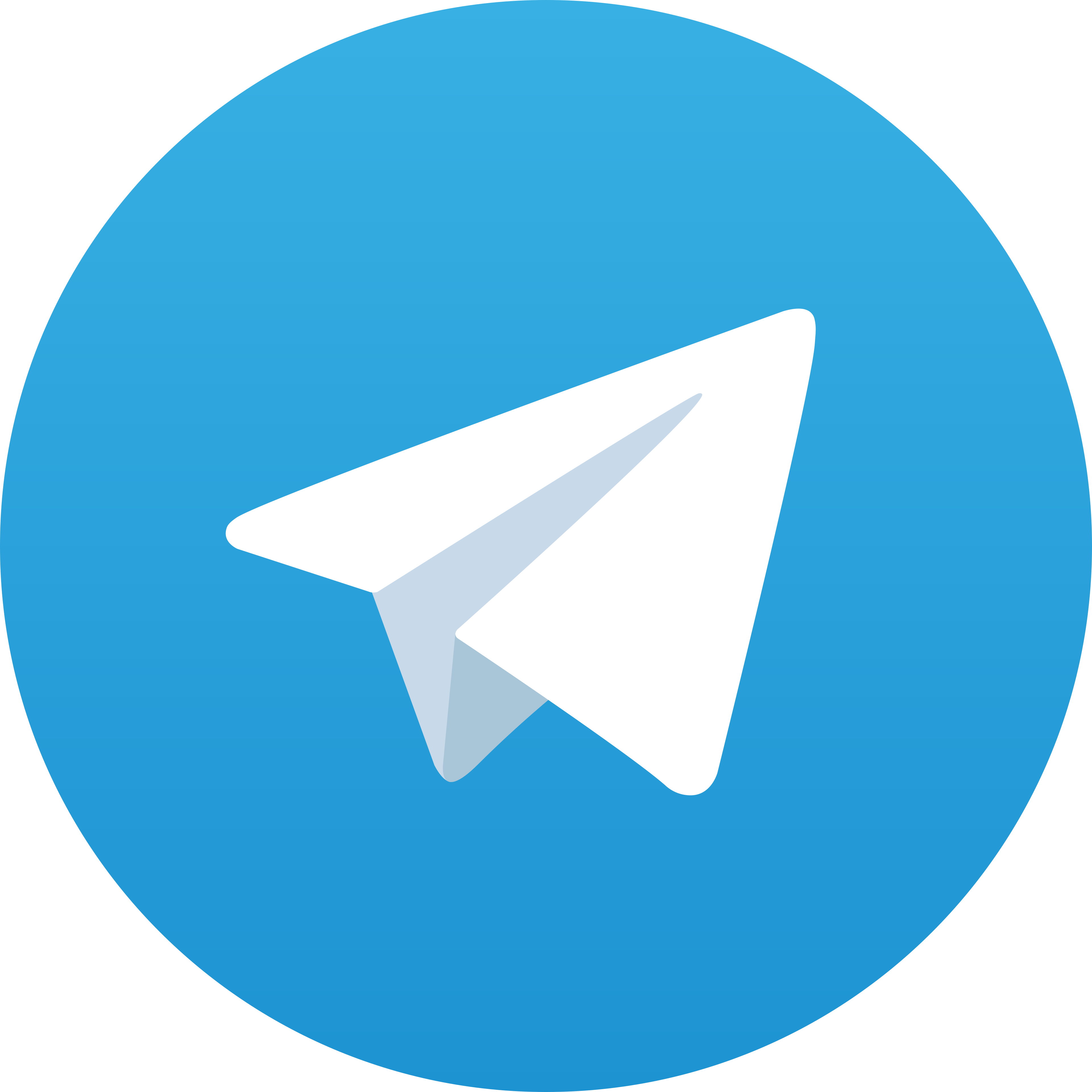 Telegram 188Vegas